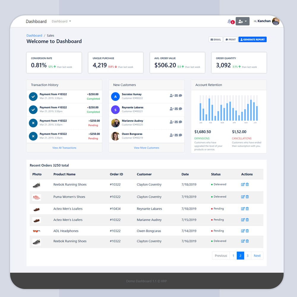 Admin Dashboard